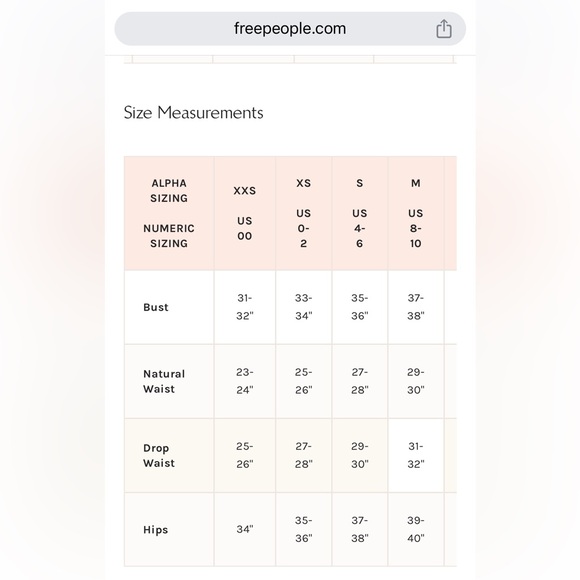 Free People Meet Me In Maui Mini Dress XS Sold Out Online - Picture 10 of 10